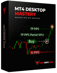 MT4 Desktop Mastery