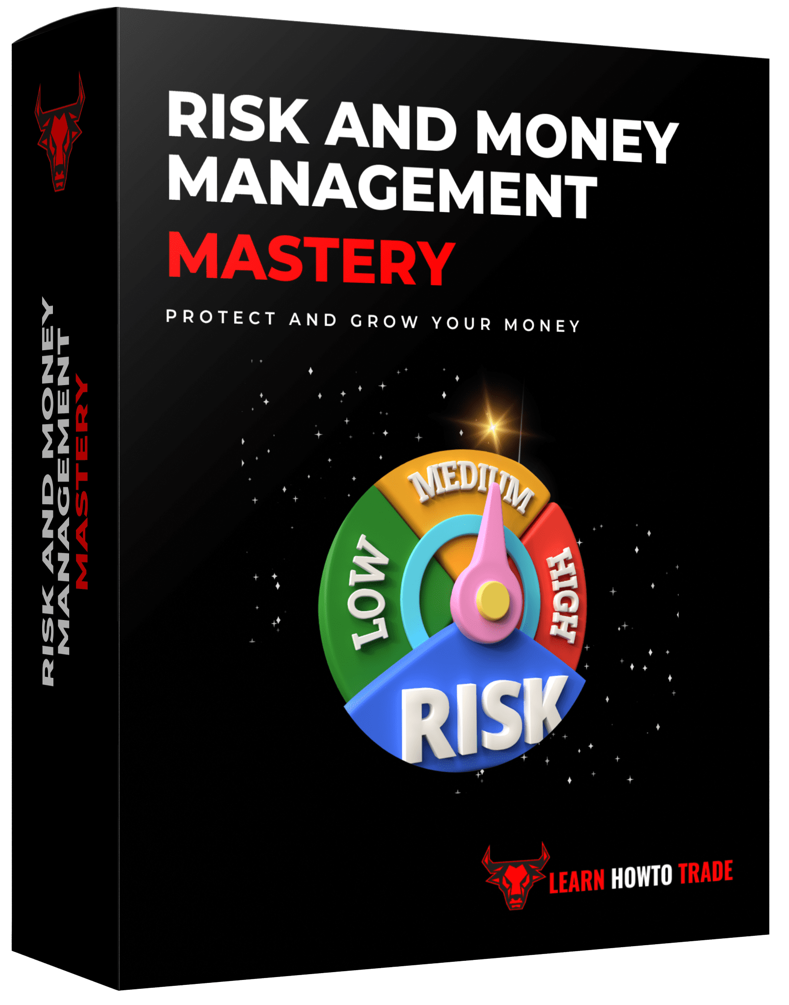 Risk And Money Management